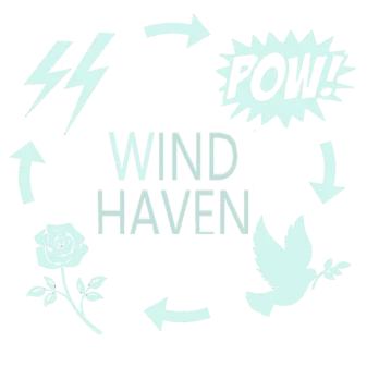 Abuse Cycle - Domestic Violence Trauma Recovery